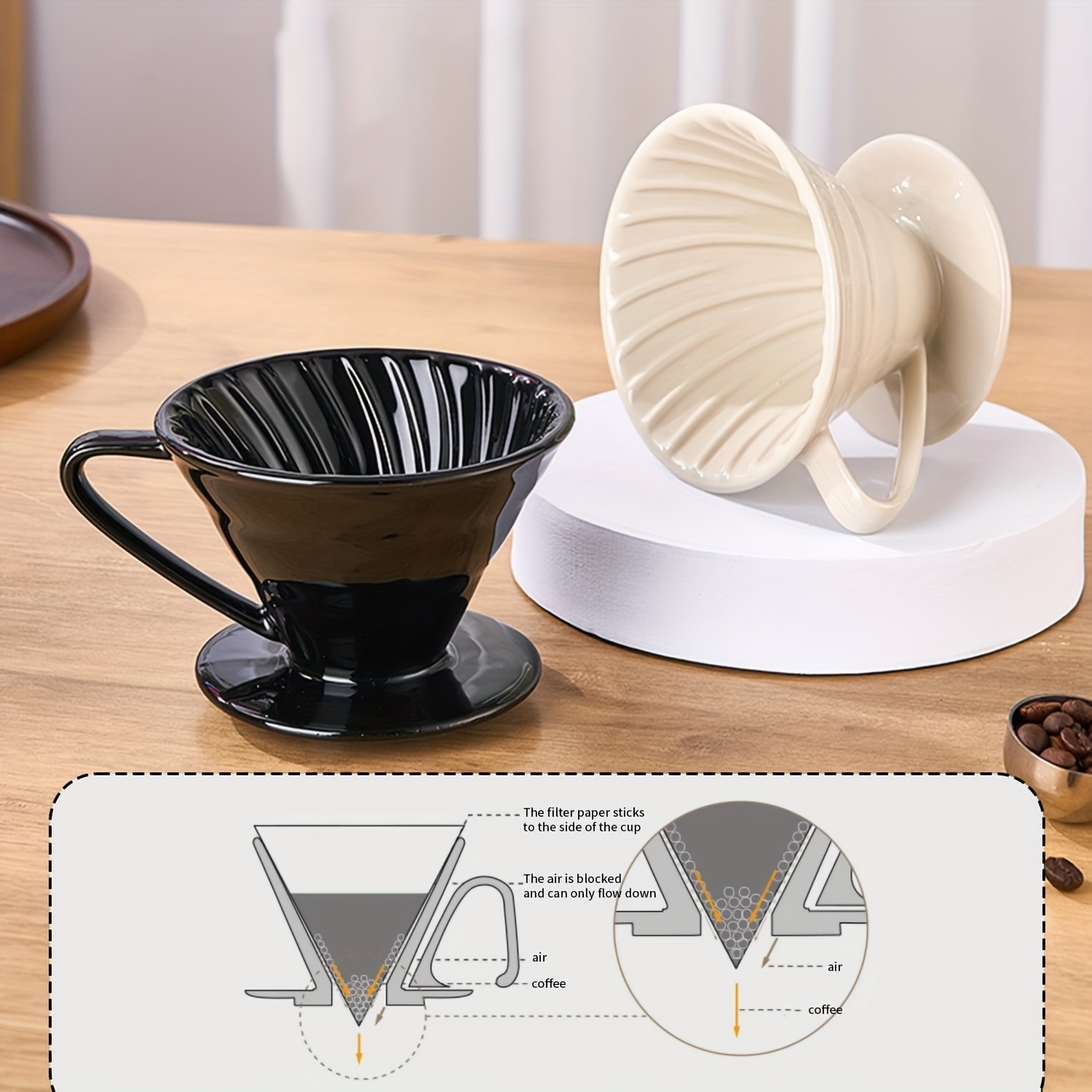 Pour Over Coffee Maker, Cerami - Coffee Tea Paper Cups 评论和价格